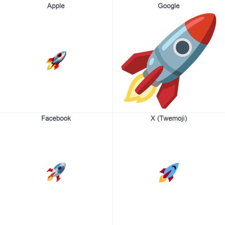 Rocket emoji in a square grid: Apple and Google on the top row, Facebook and X Twemoji on the bottom, on white.