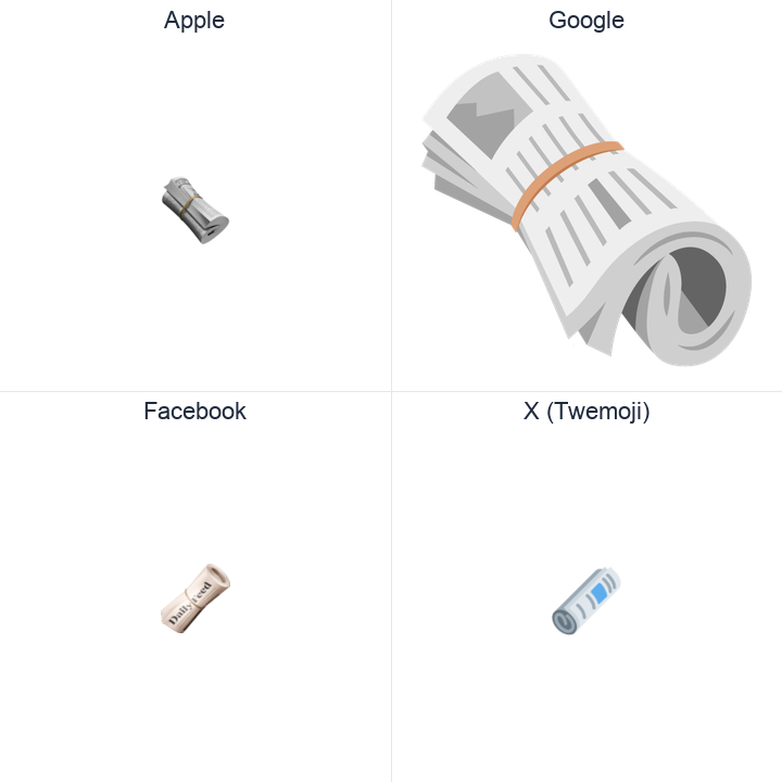 Rolled-Up Newspaper emoji in a square grid: Apple and Google on the top row, Facebook and X Twemoji on the bottom, on white.