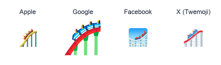Roller Coaster emoji artwork compared side by side for Apple, Google Noto, Facebook, and X Twemoji styles on white.