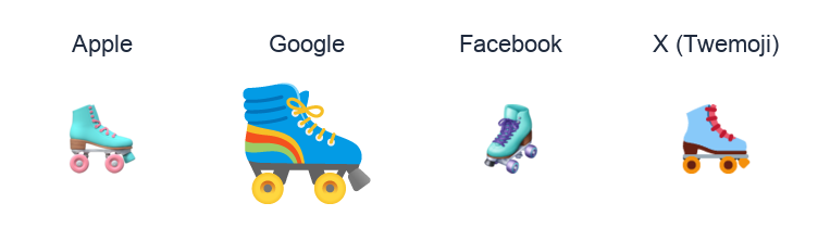 Roller Skate emoji artwork compared side by side for Apple, Google Noto, Facebook, and X Twemoji styles on white.