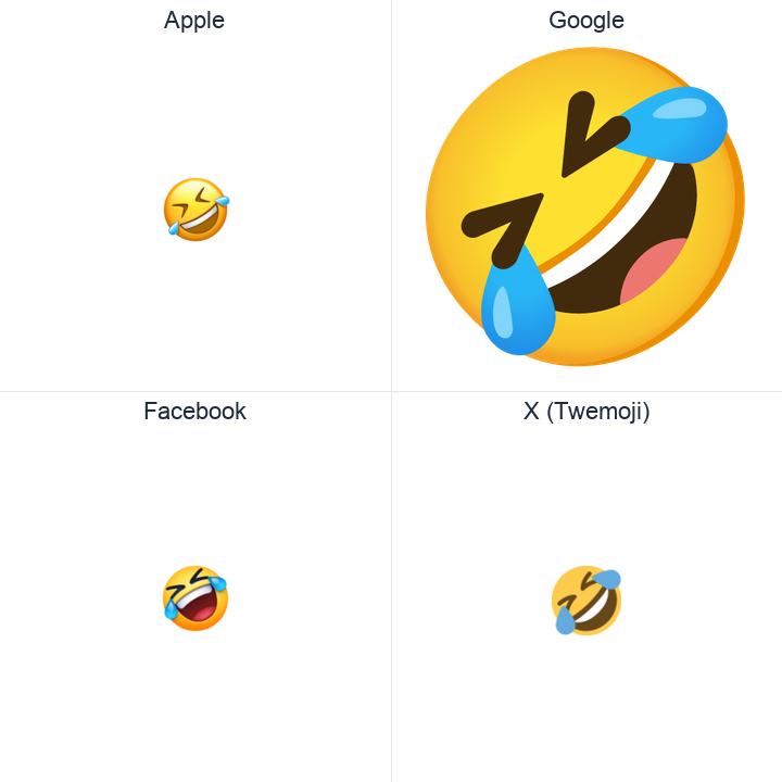 Rolling On The Floor Laughing emoji in a square grid: Apple and Google on the top row, Facebook and X Twemoji on the bottom, on white.