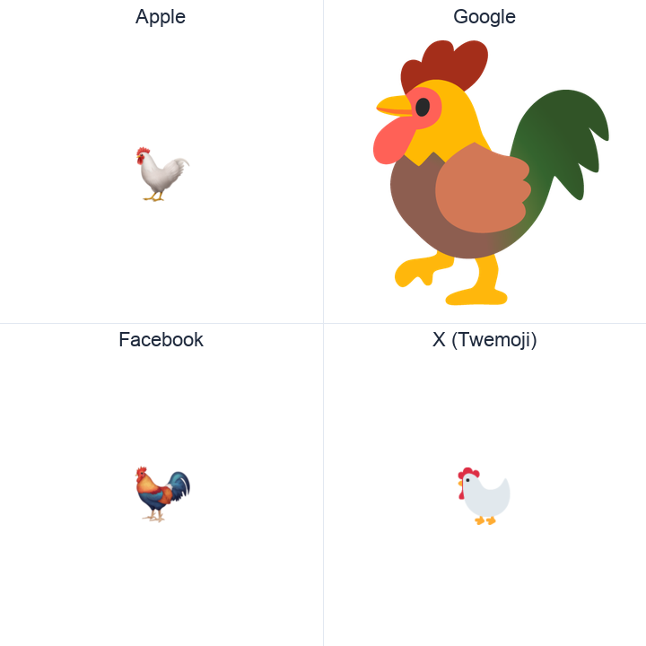 Rooster emoji in a square grid: Apple and Google on the top row, Facebook and X Twemoji on the bottom, on white.