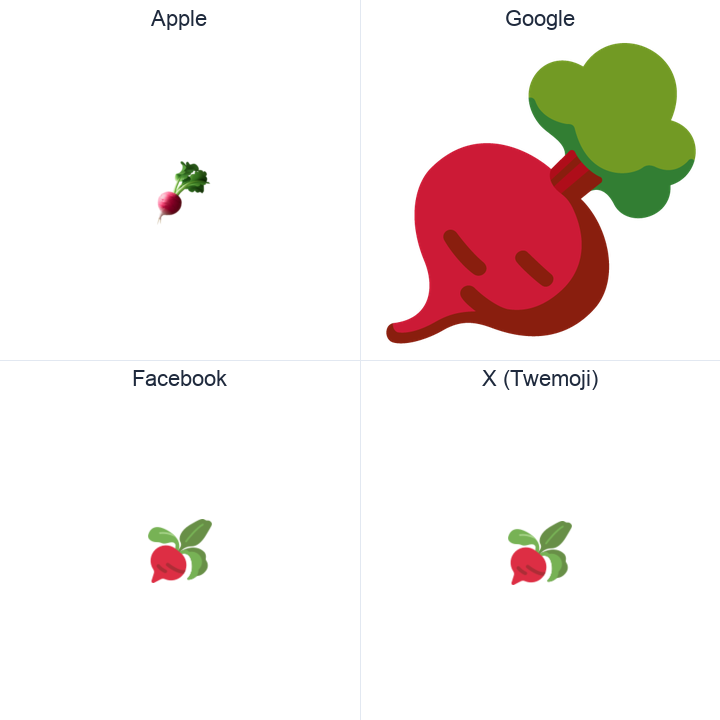 Root Vegetable emoji in a square grid: Apple and Google on the top row, Facebook and X Twemoji on the bottom, on white.