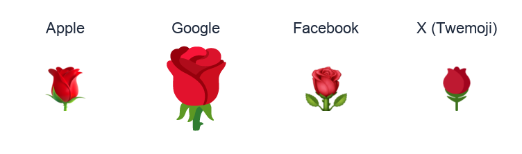 Rose emoji artwork compared side by side for Apple, Google Noto, Facebook, and X Twemoji styles on white.