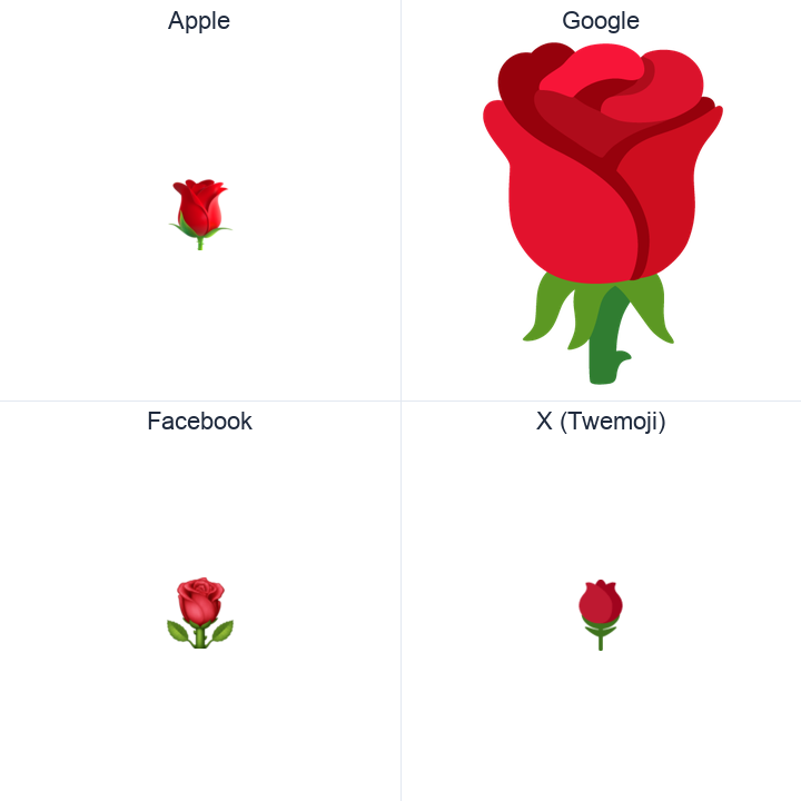 Rose emoji in a square grid: Apple and Google on the top row, Facebook and X Twemoji on the bottom, on white.