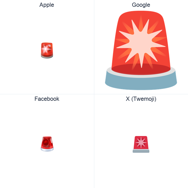 Police Cars Revolving Light emoji in a square grid: Apple and Google on the top row, Facebook and X Twemoji on the bottom, on white.