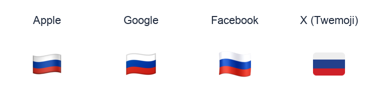 Russia Flag emoji artwork compared side by side for Apple, Google Noto, Facebook, and X Twemoji styles on white.