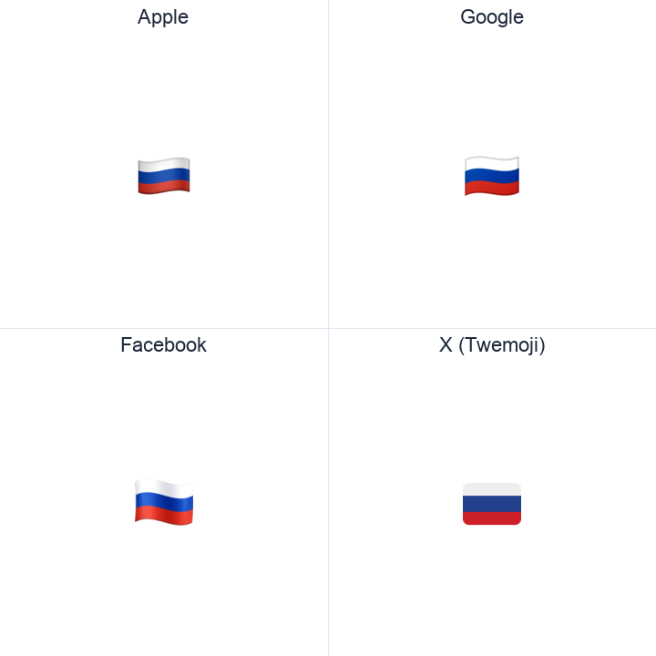 Russia Flag emoji in a square grid: Apple and Google on the top row, Facebook and X Twemoji on the bottom, on white.