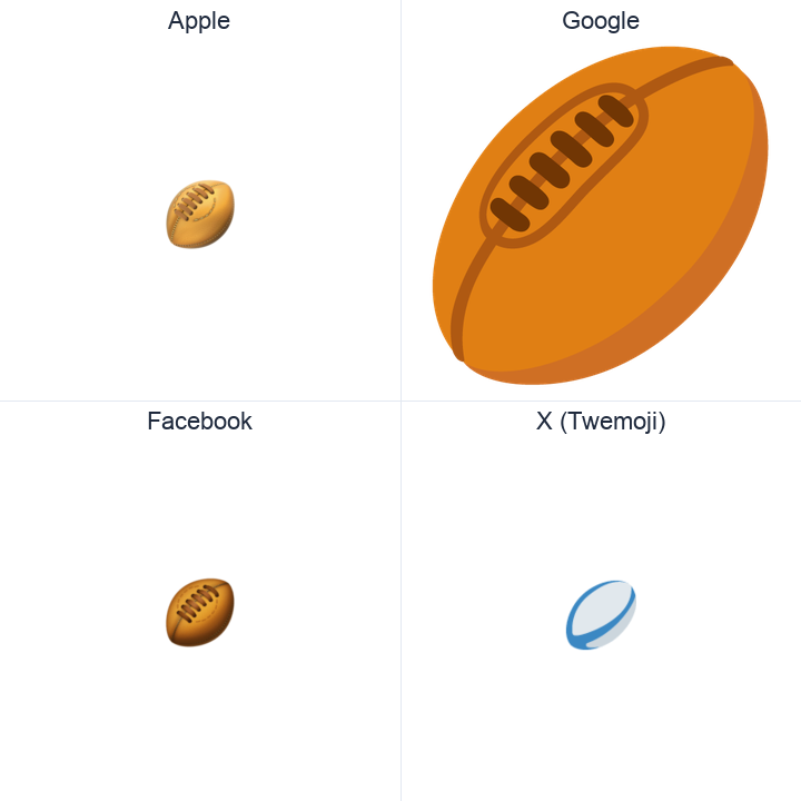 Rugby Football emoji in a square grid: Apple and Google on the top row, Facebook and X Twemoji on the bottom, on white.