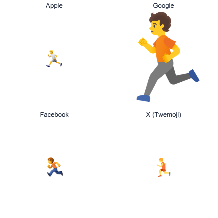 Runner emoji in a square grid: Apple and Google on the top row, Facebook and X Twemoji on the bottom, on white.