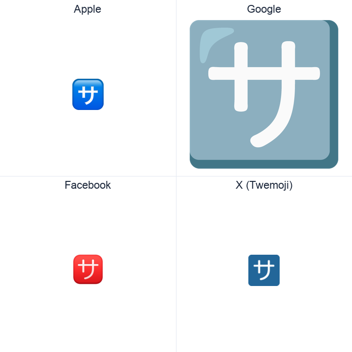 Squared Katakana Sa emoji in a square grid: Apple and Google on the top row, Facebook and X Twemoji on the bottom, on white.