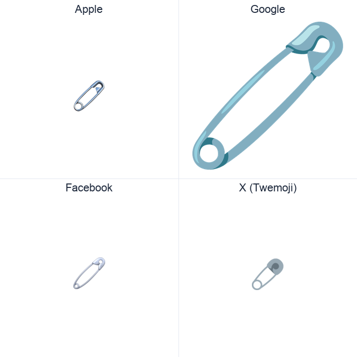 Safety Pin emoji in a square grid: Apple and Google on the top row, Facebook and X Twemoji on the bottom, on white.