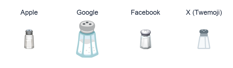 Salt Shaker emoji artwork compared side by side for Apple, Google Noto, Facebook, and X Twemoji styles on white.