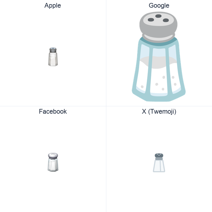 Salt Shaker emoji in a square grid: Apple and Google on the top row, Facebook and X Twemoji on the bottom, on white.