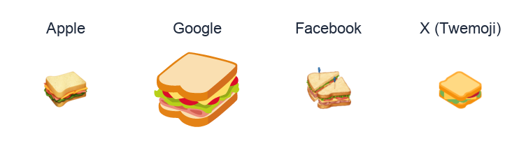 Sandwich emoji artwork compared side by side for Apple, Google Noto, Facebook, and X Twemoji styles on white.