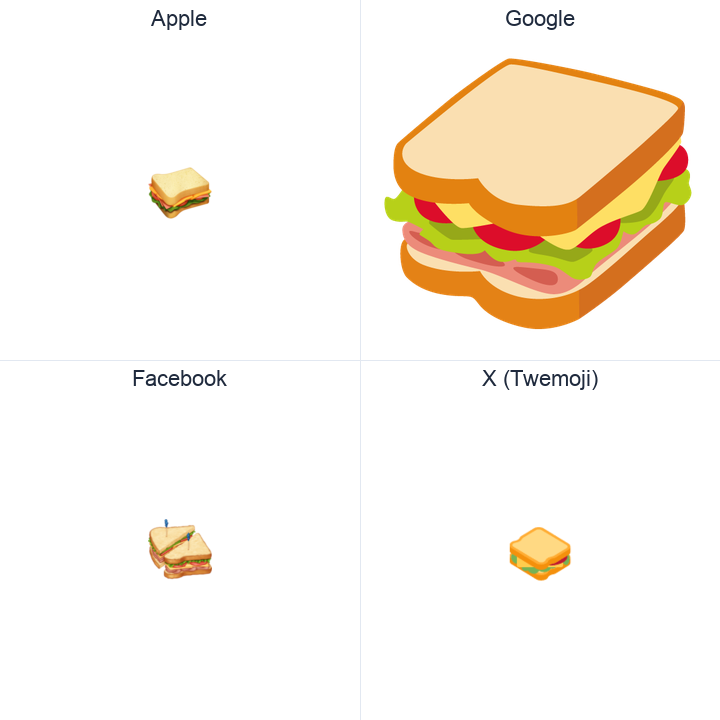 Sandwich emoji in a square grid: Apple and Google on the top row, Facebook and X Twemoji on the bottom, on white.