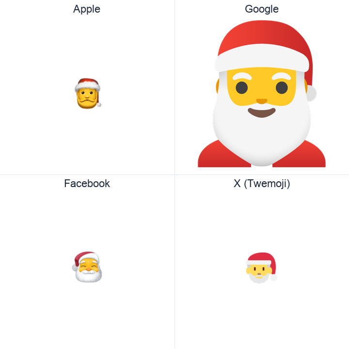 Father Christmas emoji in a square grid: Apple and Google on the top row, Facebook and X Twemoji on the bottom, on white.