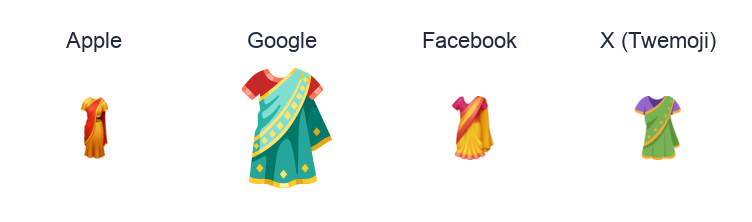 Sari emoji artwork compared side by side for Apple, Google Noto, Facebook, and X Twemoji styles on white.