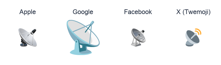 Satellite Antenna emoji artwork compared side by side for Apple, Google Noto, Facebook, and X Twemoji styles on white.