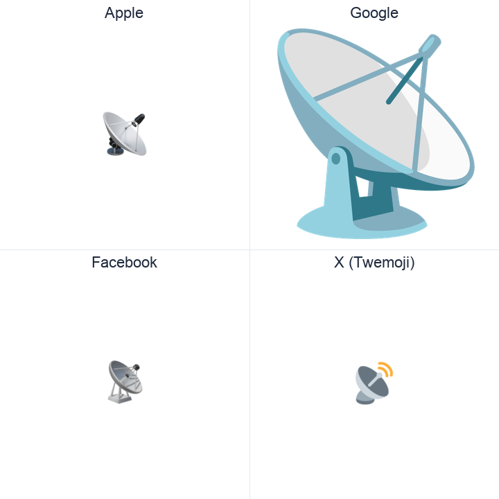 Satellite Antenna emoji in a square grid: Apple and Google on the top row, Facebook and X Twemoji on the bottom, on white.