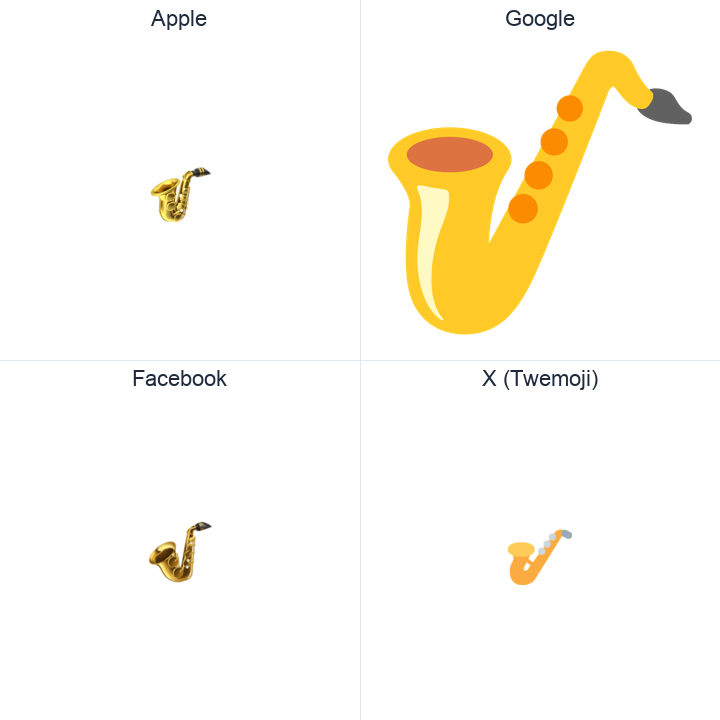 Saxophone emoji in a square grid: Apple and Google on the top row, Facebook and X Twemoji on the bottom, on white.