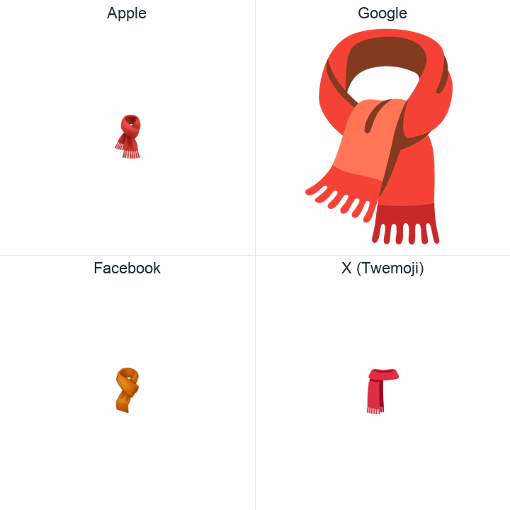 Scarf emoji in a square grid: Apple and Google on the top row, Facebook and X Twemoji on the bottom, on white.