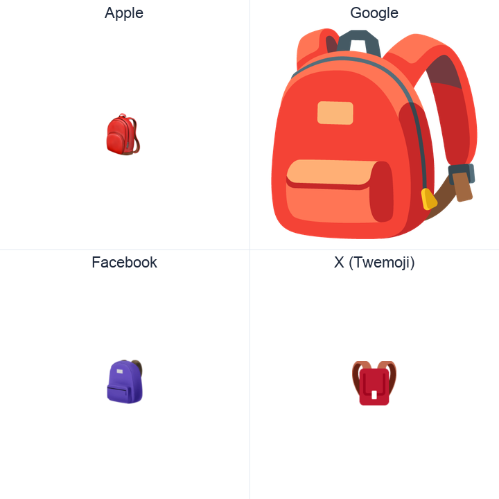 School Satchel emoji in a square grid: Apple and Google on the top row, Facebook and X Twemoji on the bottom, on white.