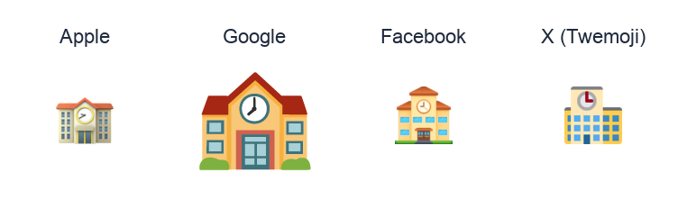 School emoji artwork compared side by side for Apple, Google Noto, Facebook, and X Twemoji styles on white.