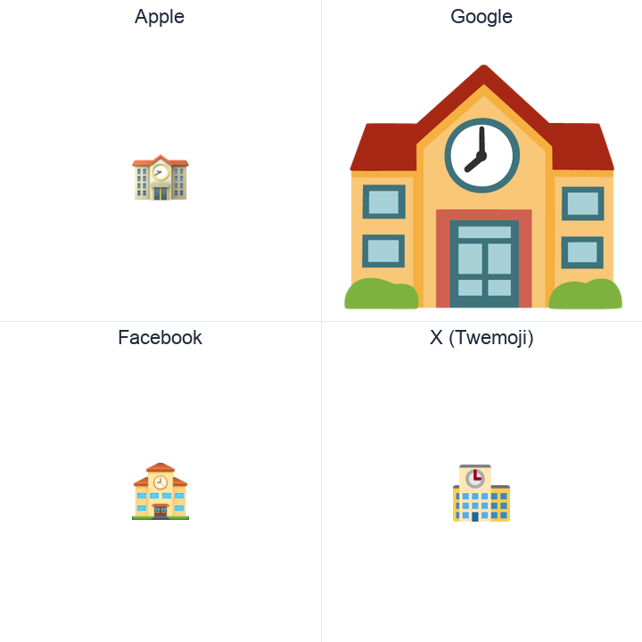 School emoji in a square grid: Apple and Google on the top row, Facebook and X Twemoji on the bottom, on white.