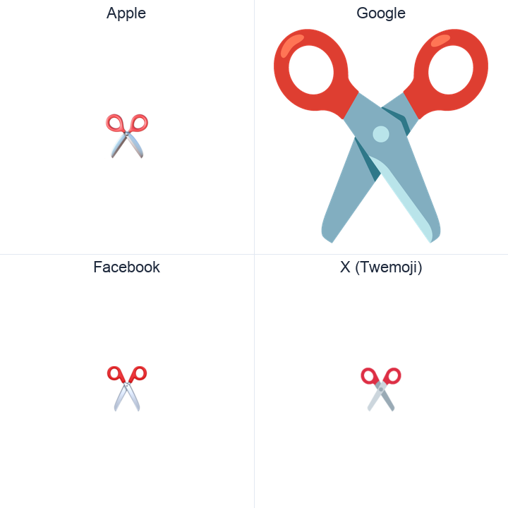 Black Scissors emoji in a square grid: Apple and Google on the top row, Facebook and X Twemoji on the bottom, on white.