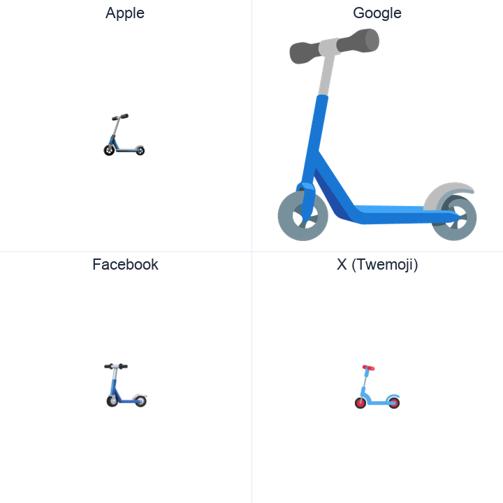 Scooter emoji in a square grid: Apple and Google on the top row, Facebook and X Twemoji on the bottom, on white.