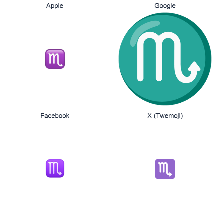 Scorpius emoji in a square grid: Apple and Google on the top row, Facebook and X Twemoji on the bottom, on white.