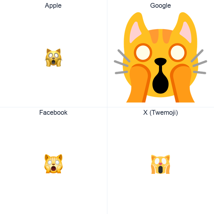Weary Cat Face emoji in a square grid: Apple and Google on the top row, Facebook and X Twemoji on the bottom, on white.