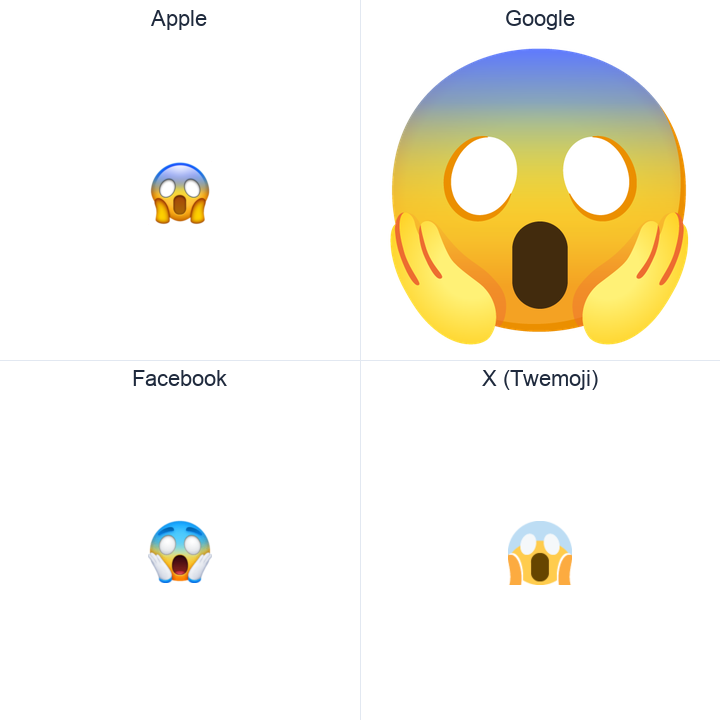 Face Screaming In Fear emoji in a square grid: Apple and Google on the top row, Facebook and X Twemoji on the bottom, on white.
