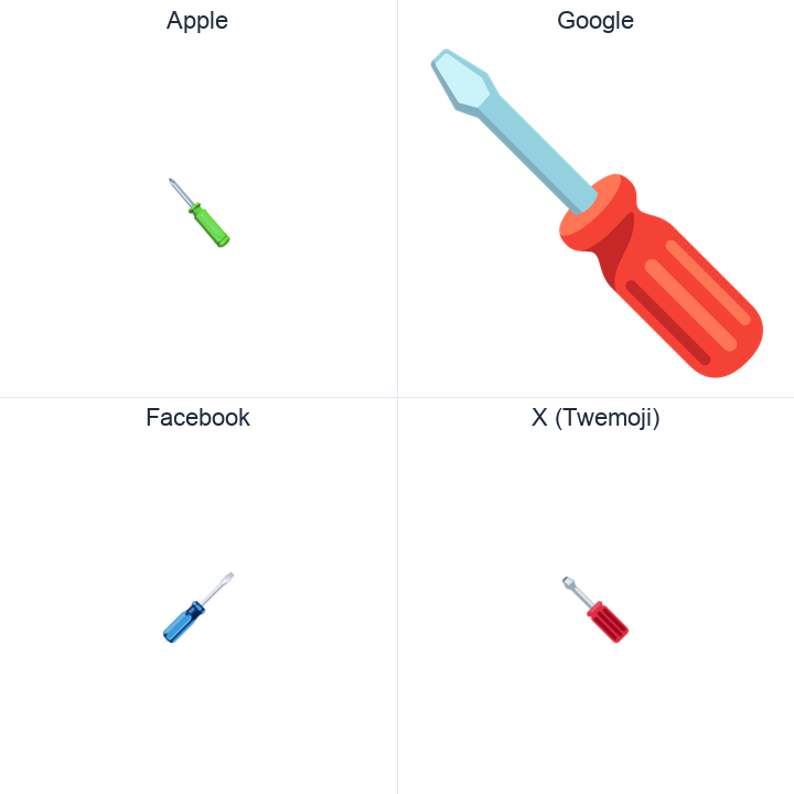 Screwdriver emoji in a square grid: Apple and Google on the top row, Facebook and X Twemoji on the bottom, on white.