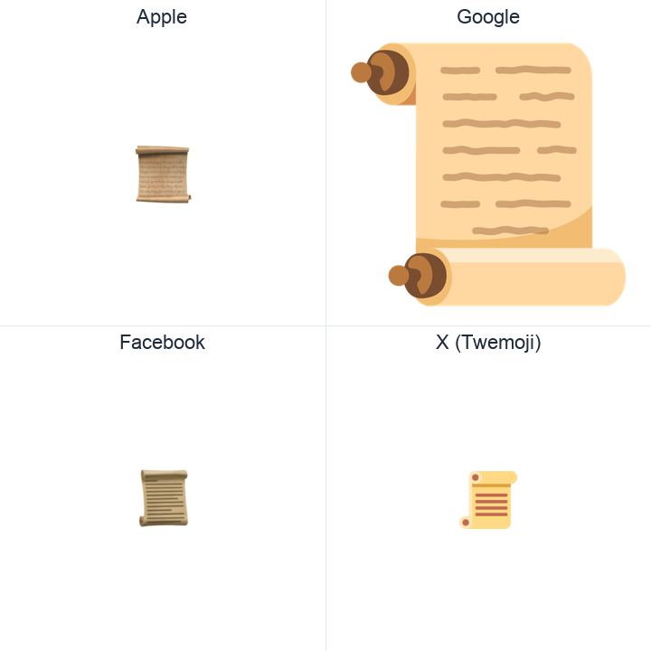 Scroll emoji in a square grid: Apple and Google on the top row, Facebook and X Twemoji on the bottom, on white.