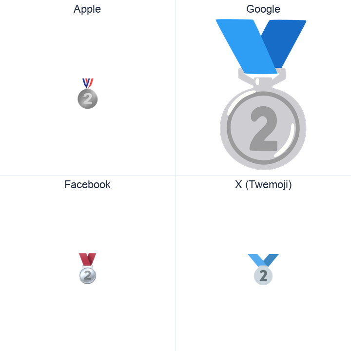 Second Place Medal emoji in a square grid: Apple and Google on the top row, Facebook and X Twemoji on the bottom, on white.
