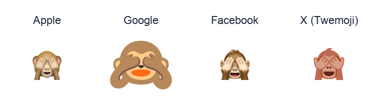 See-No-Evil Monkey emoji artwork compared side by side for Apple, Google Noto, Facebook, and X Twemoji styles on white.