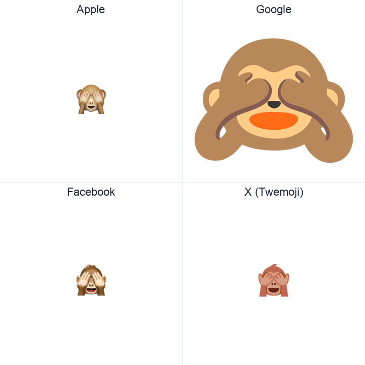 See-No-Evil Monkey emoji in a square grid: Apple and Google on the top row, Facebook and X Twemoji on the bottom, on white.