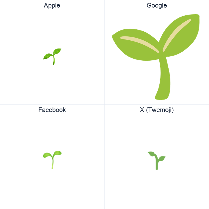 Seedling emoji in a square grid: Apple and Google on the top row, Facebook and X Twemoji on the bottom, on white.