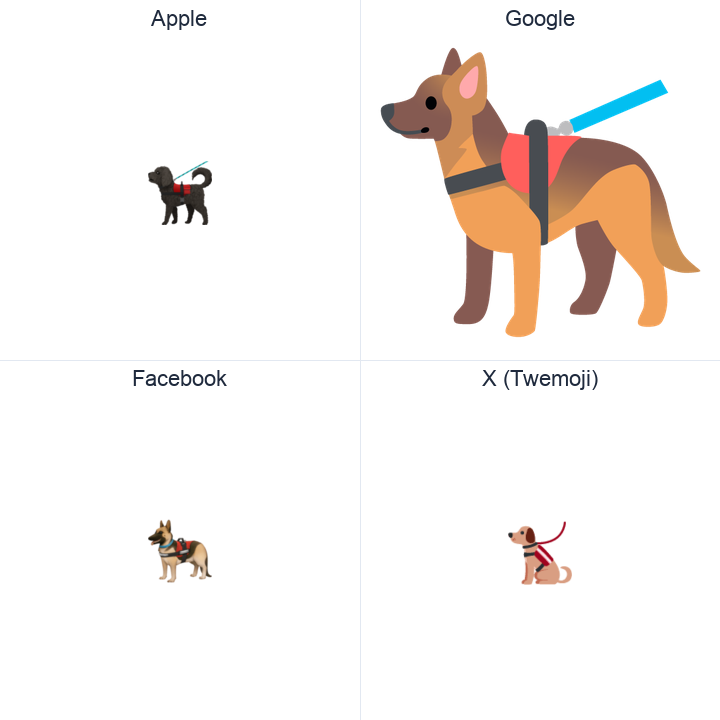 Service Dog emoji in a square grid: Apple and Google on the top row, Facebook and X Twemoji on the bottom, on white.