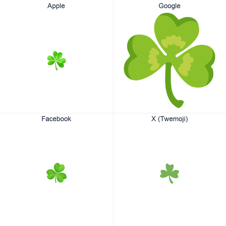 Shamrock emoji in a square grid: Apple and Google on the top row, Facebook and X Twemoji on the bottom, on white.