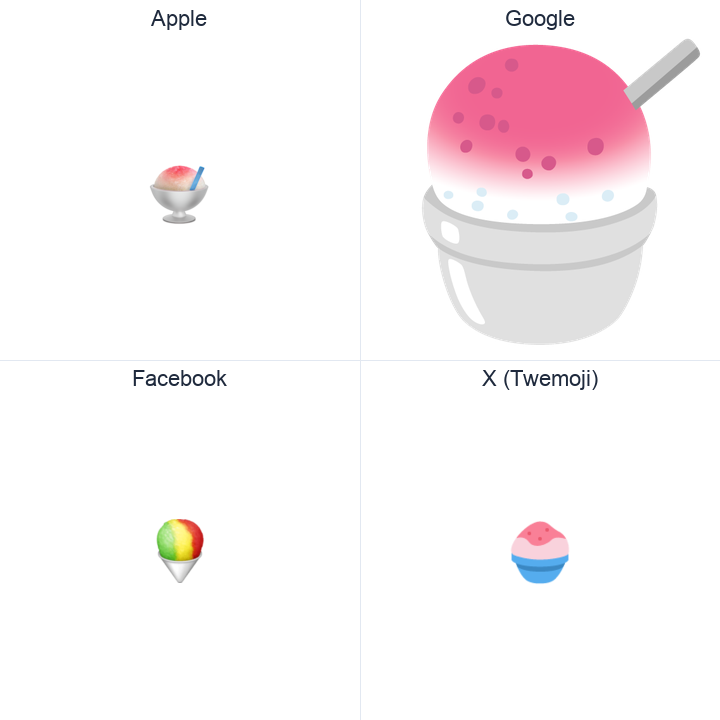 Shaved Ice emoji in a square grid: Apple and Google on the top row, Facebook and X Twemoji on the bottom, on white.