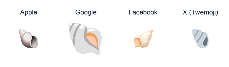 Spiral Shell emoji artwork compared side by side for Apple, Google Noto, Facebook, and X Twemoji styles on white.