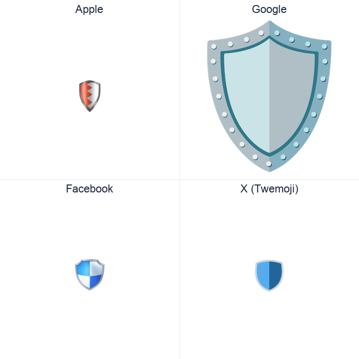 Shield emoji in a square grid: Apple and Google on the top row, Facebook and X Twemoji on the bottom, on white.