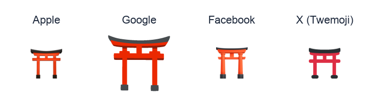 Shinto Shrine emoji artwork compared side by side for Apple, Google Noto, Facebook, and X Twemoji styles on white.