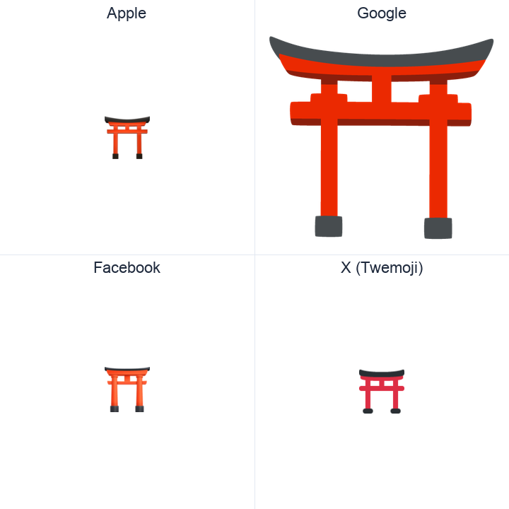 Shinto Shrine emoji in a square grid: Apple and Google on the top row, Facebook and X Twemoji on the bottom, on white.