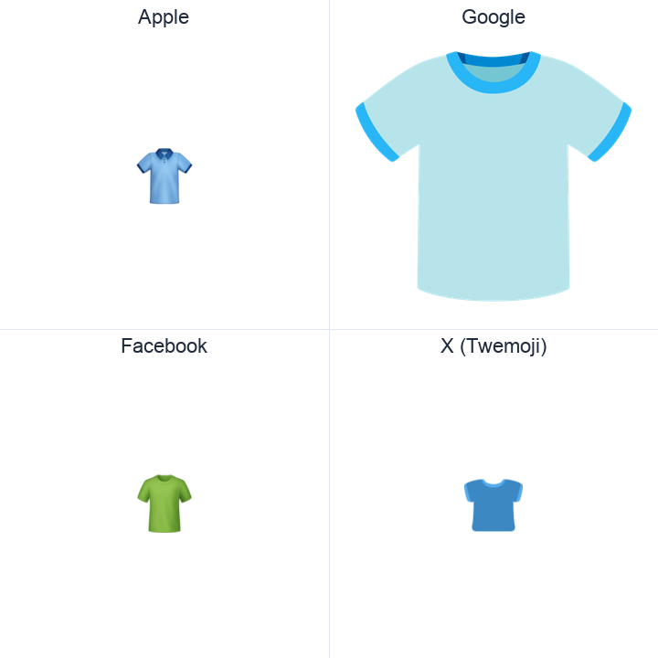 T-Shirt emoji in a square grid: Apple and Google on the top row, Facebook and X Twemoji on the bottom, on white.