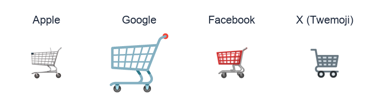 Shopping Trolley emoji artwork compared side by side for Apple, Google Noto, Facebook, and X Twemoji styles on white.