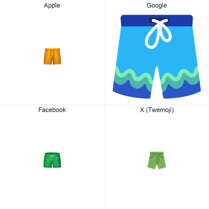Shorts emoji in a square grid: Apple and Google on the top row, Facebook and X Twemoji on the bottom, on white.